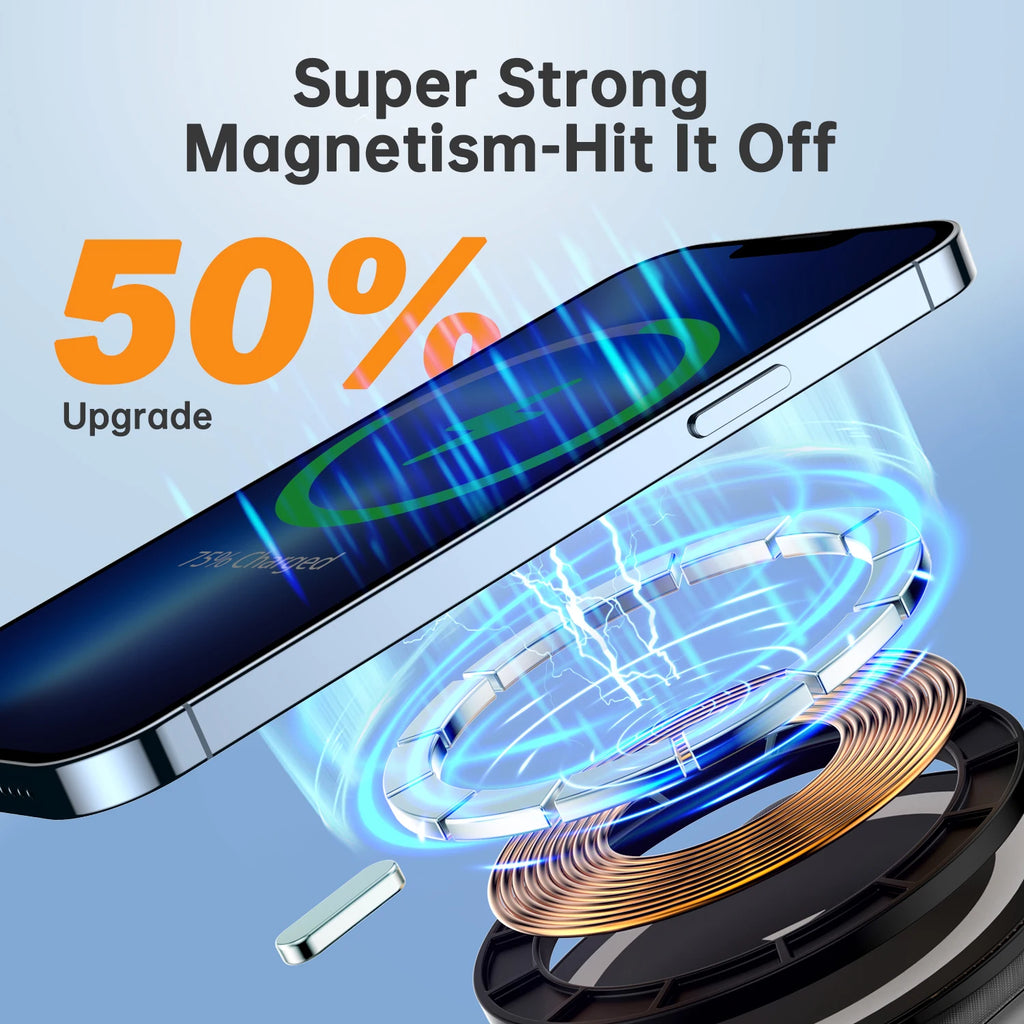【2-Pack】Magnetic Wireless Power Bank 5000mAh with Cable Portable Fast Charger For iPhone 14/13/12 Samsung Huawei Xiaomi iWatch